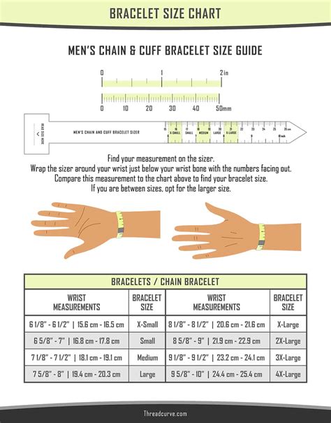 Bracelet Size Chart Women Men And Kids Threadcurve