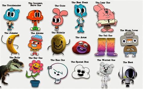 Amazing Gumball Characters Names Hot Sex Picture
