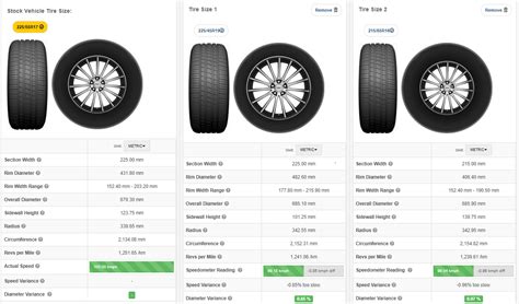 Why Do Nicks Tire Size And Rim Icons Look Different From The Mobile