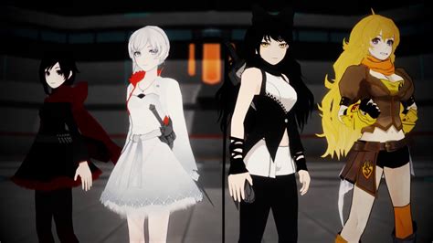 A Handy Dandy Guide To Rwby Part One