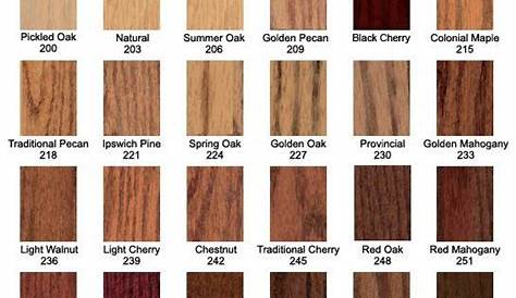 varathane interior wood stain color chart