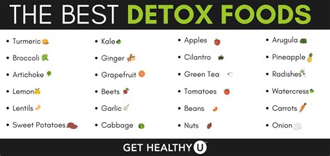 Detox Foods How To Naturally Detoxify The Body Nourishing Recipes