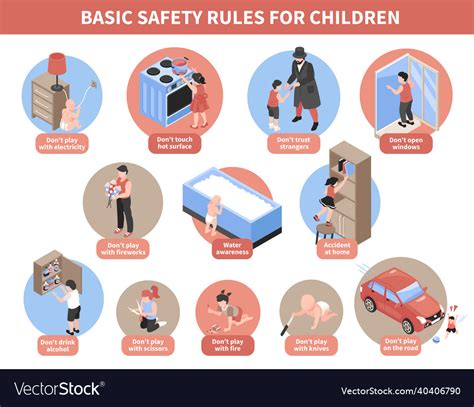 Children Safety Rules Compositions Royalty Free Vector Image