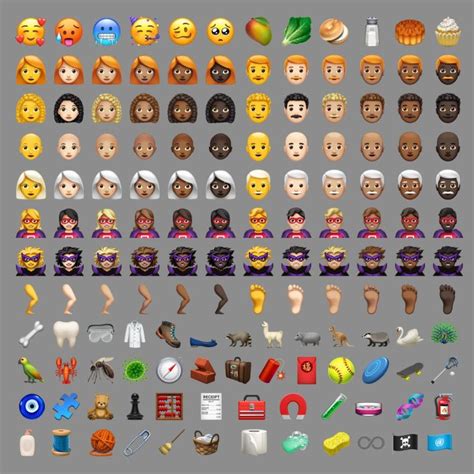 Ivre Roux Chauve Apple Ajoute 70 Emojis à Liphone Avec Ios 121