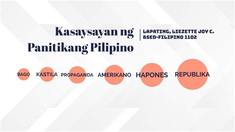 Kasaysayan Ng Panitikang Pilipino By Liezette Joy Lapating On Prezi