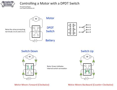 230v 2 Speed Motor 3 Position Dpdt Switch Wiring Diagram