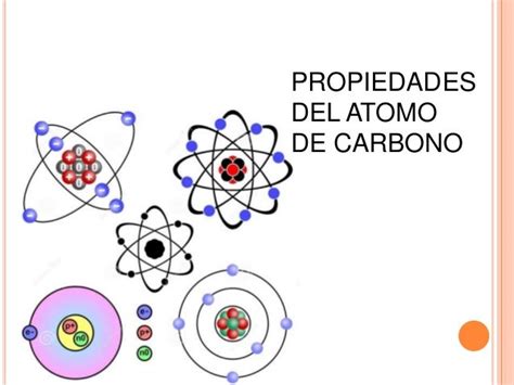 Blog De Quimica