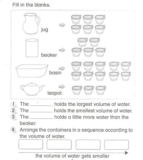 Volume Of Liquid 31 Topic 1 Measure And Compare Volume Of Liquid