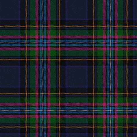 Tartan Age Scotland Tartan 5 Tartan Scotweb Tartan Designer