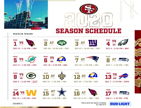 Complete Printable 2021 Nfl Playoff Schedule Calendar