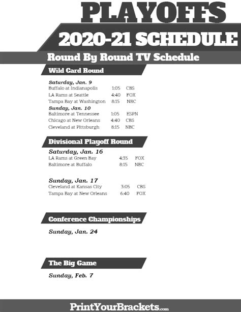 2020 2021 Nfl Playoffs Tv Schedule Printable Printable Schedule