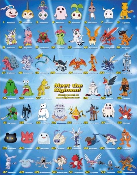 Digimon Monster Moviepedia Fandom Powered By Wikia