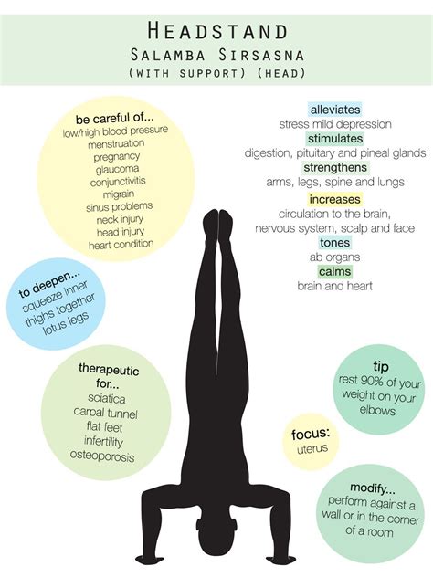 How To Get Into Headstand Benefits Modifications And Tips Asana