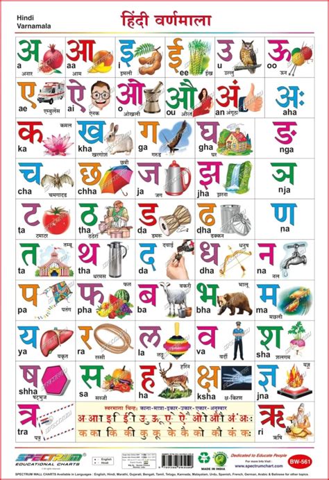 Hindi Barakhadi In English With Full Chart Pdf And Worksheets