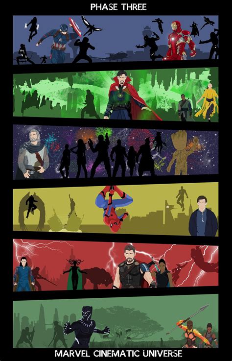 Marvel Cinematic Universe Phase Iii Pt 1 Poster By Mr Saxon On