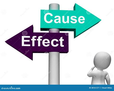 Cause And Effect Diagram Vector Illustration