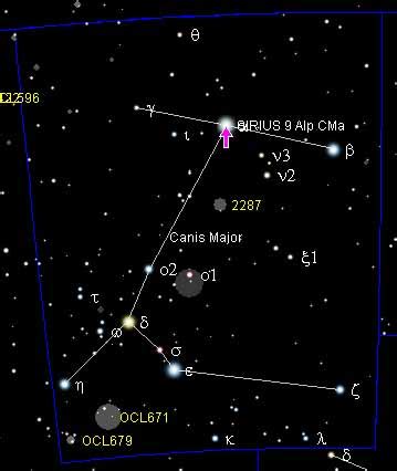 Sirius (/ˈsɪriəs/) is the brightest star in the night sky. Sirius - Astronomy, Mythology, Pseudoscience - Crystalinks