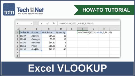 How To Use Vlookup In Excel Step By Step Guide Overview And Examples