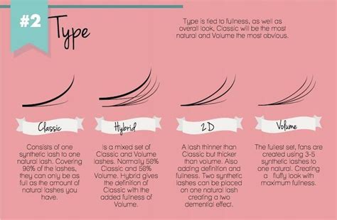 understanding lash extension curls and how each one functions artofit
