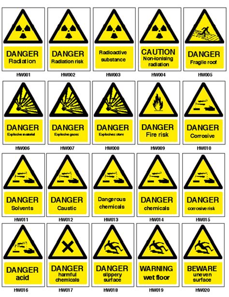 An Info Sheet With Various Hazard Symbols And Their M Vrogue Co