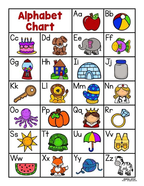 2 Spanish Alphabet Activities Worksheets Alphabet Chart Alphabet