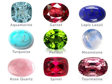 Discover The Key Differences Between Precious And Semi Precious Stones