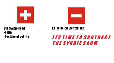 Switzerland in a nutshell by menal226 more memes. In light of the recent Swiss report... : Kaiserreich