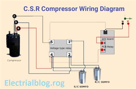 I am wiring a new 220v air compressor. Embraco Compressor Wiring Diagram - Diagram Ac Compressor Not Engaging Help Needed Wiring ...