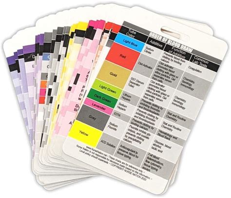 Office Products Bonus Cheat Sheets Lab Values Nurse Nation Vertical Badge Reference Cards Set