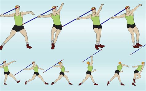 So who can help us with this. Javelin Throw Game: History, Rules, Technique, Measurements