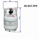 How Many Gallons In A 30 Lb Propane Cylinder Pictures