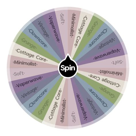 Whats Your Aesthetic• Spin The Wheel App
