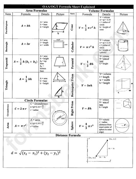 Molecular Geometry Activity Free Printable Chemistry Worksheets