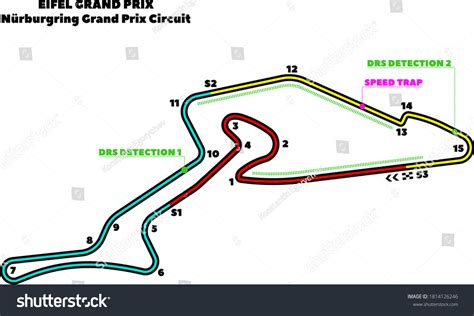 Nurburgring Eifel Grand Prix Circuit Vector Stock Vector Royalty Free