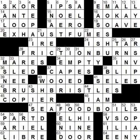 In Itself Crossword Clue - BAHIA HAHA