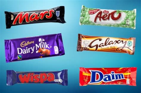 Chocolate Bars Ranked From Worst To Best Which One Will Come Out On