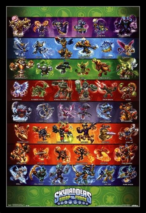 Skylanders Swap Force Grid Poster Print Item Vartiarp2218