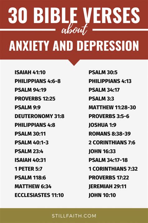 123 Bible Verses About Anxiety And Depression Kjv