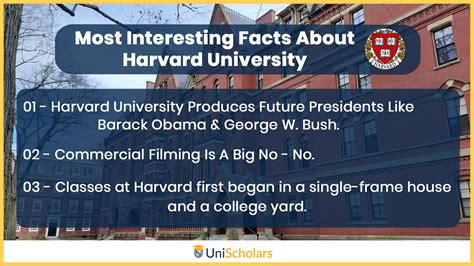 Facts About Harvard University You Should Know Unischolars
