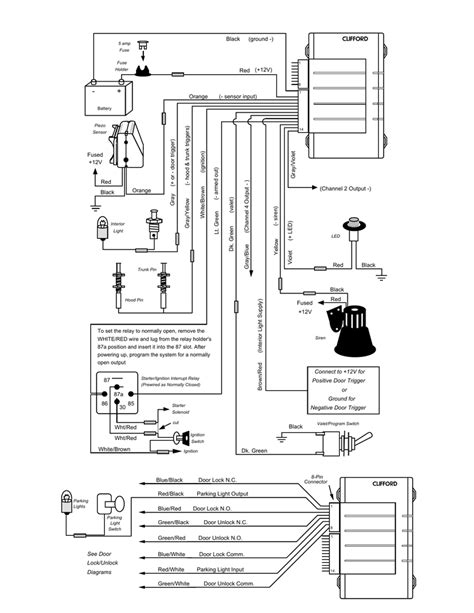 Https://wstravely.com/wiring Diagram/john Deere 6x4 Gator Wiring Diagram
