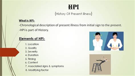 What Is Hpi History Of Present Illness Em Part 01 Medical Coding