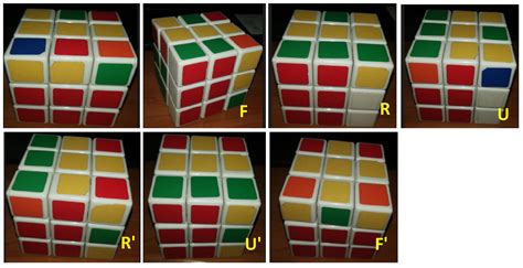 Easy Algorithms Part 01 Permutation Last Layer Pll