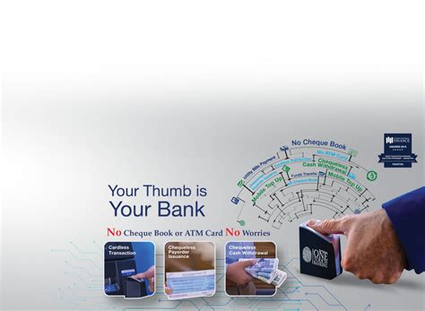 Bankislami Pakistan Limited Serving You The Right Way