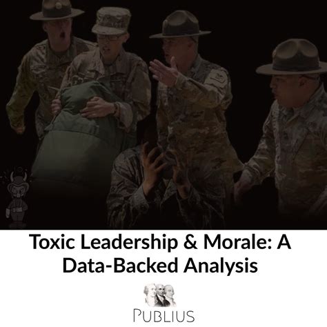 Army Ig Complaint Toxic Leadership