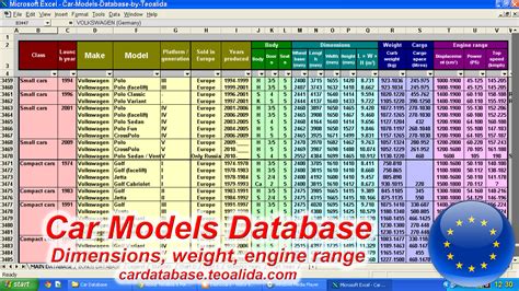 Car Dimensions Database - Car View Specs
