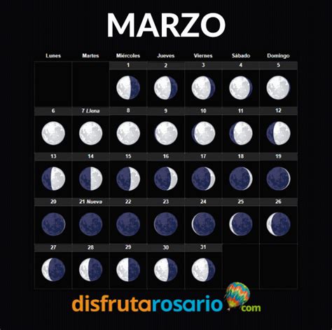Calendario Lunar Marzo 2023