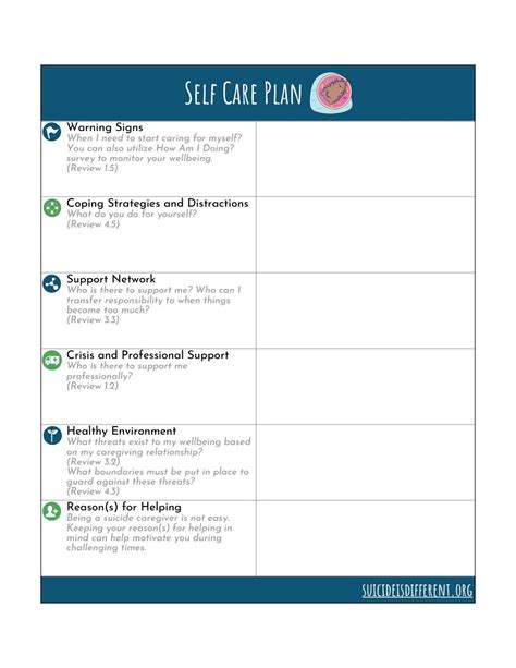 Self Care Plan Printable Pdf
