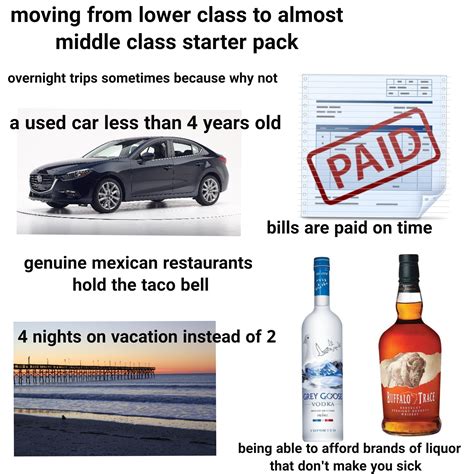 Moving From Lower Class To Almost Middle Class Starter Pack R