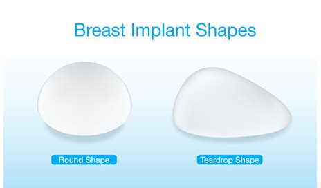 Teardrop Implants Vs Round Implants Elysian Plastic Surgery