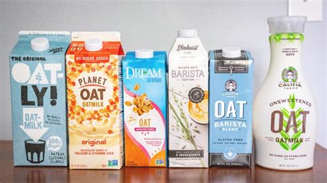 How Plant Based Milk Will Occupy The Entire Market By 2030 Newsblare